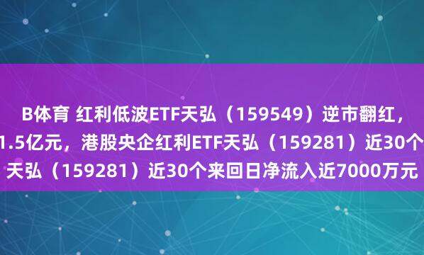 B体育 红利低波ETF天弘（159549）逆市翻红，近20个来回日净流入超1.5亿元，港股央企红利ETF天弘（159281）近30个来回日净流入近7000万元